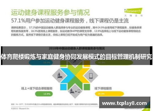 体育爬楼锻炼与家庭健身协同发展模式的目标管理机制研究