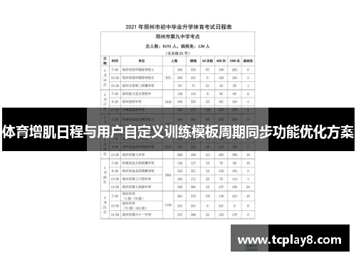 体育增肌日程与用户自定义训练模板周期同步功能优化方案